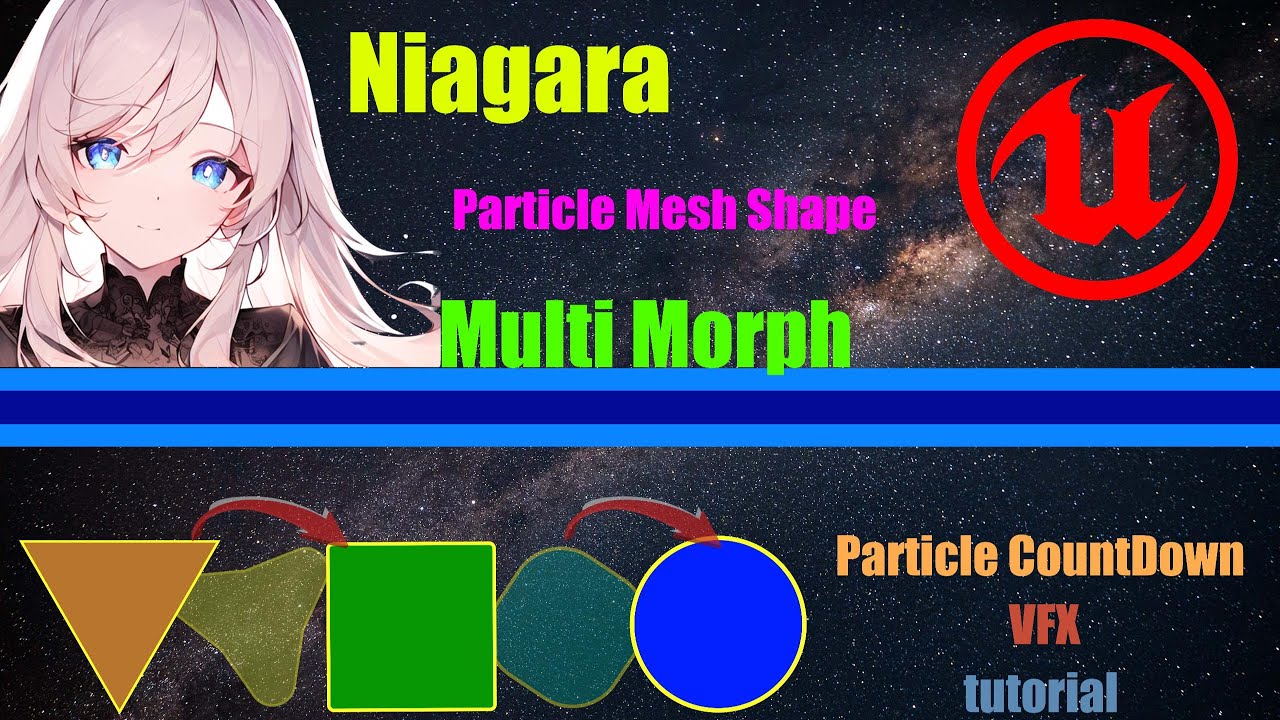 Niagara Scratch pad Multi morph effect