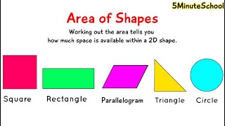 How To Calculate Area of Shapes - Area of Square, Rectangle, Parallelogram Triangle, Circle - KS3