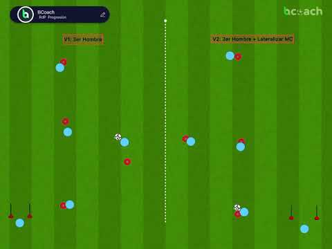 Rueda de pases -  Progresión