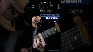 The Chain - Fleetwood Mac | TABS Tutorial - Dr. Guitar