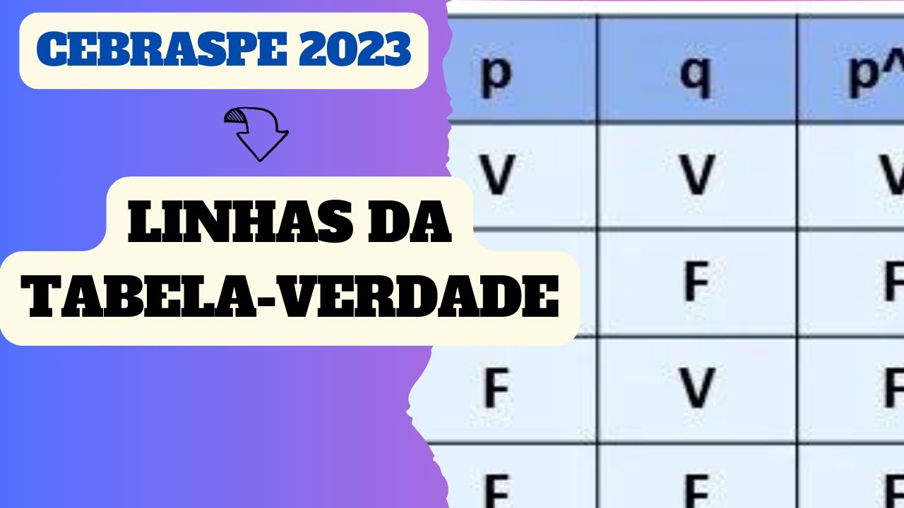 CEBRASPE 2023 - NÚMERO DE LINHAS DA TABELA VERDADE
