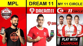 Dream11 vs My 11 circle vs MPL Fantasy Cricket App Full Comparison UNBIASED in Hindi