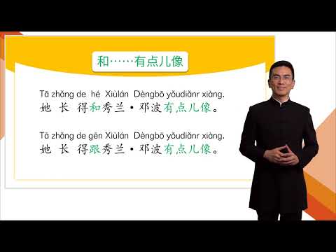 HSK 3 Conversational Chinese Lesson 14 It sounds a bit like your name第十四课 和你的名字有点儿像 Part 1