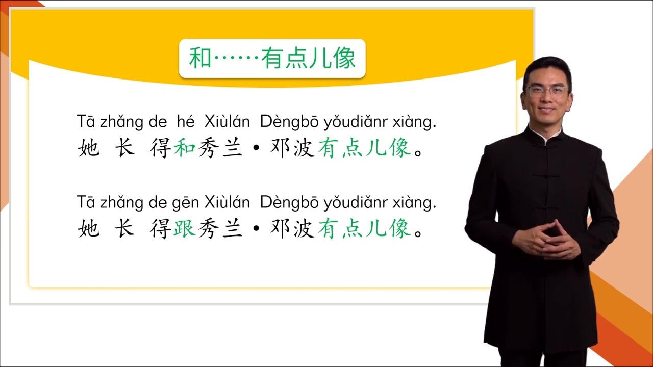 HSK 3 Conversational Chinese Lesson 14 It sounds a bit like your name第十四课 和你的名字有点儿像 Part 1