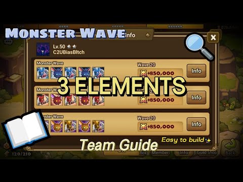 [Summoners War] Monster Subjugation - Monster Wave Lineup