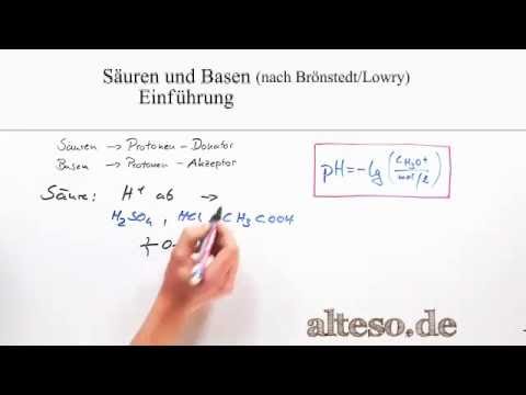 Säuren und Basen - Einführung