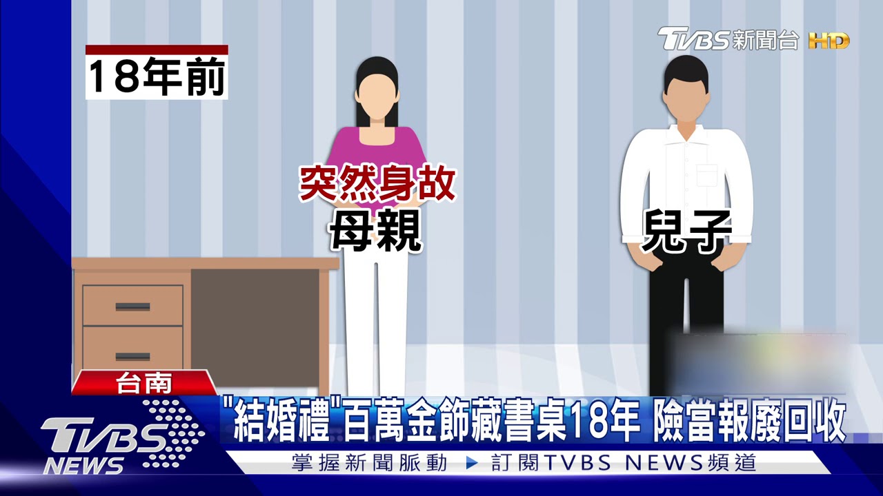 「結婚禮」百萬金飾藏書桌18年 險當報廢回收