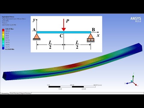 ANSYS Workbench Tutorial - Simply Supported Beam - Center Load - PART 2