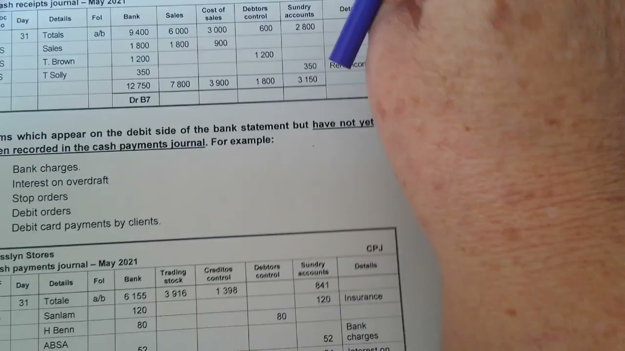 3.Theory on the differences between journals & bank statement
