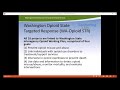 Washington State Targeted Response (WA-Opioid STR): An Overview of the Funded Projects Washington State Targeted Response (WA-Opioid STR): An Overview of the Funded Projects