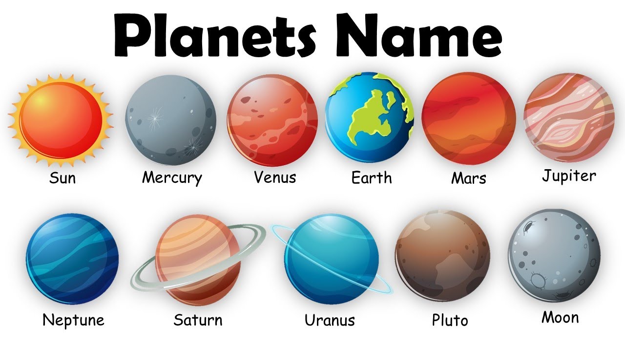 Planets with names. Планеты с именами. Планеты с именами. Названия планет на английском. Имя планеты которые.