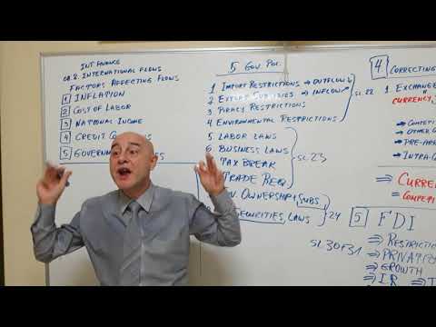 International Finance Lecture 01