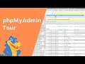 PhpMyAdmin Tour And Beginner S Guide HostGator Tutorial
