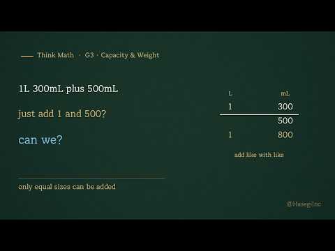 Thinking Mathematically Stage 3