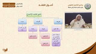 صورة 05 شرع من قبلنا -  الإجماع | أصول الفقه | التأهيل الفقهي الحنفي