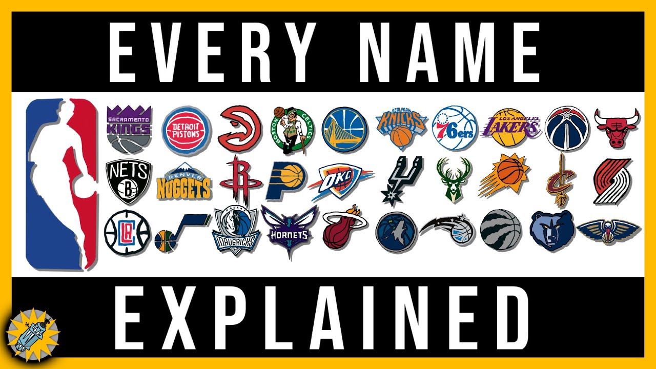 How NBA Teams got their Name?