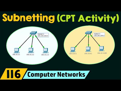 Subnetting CPT Activity