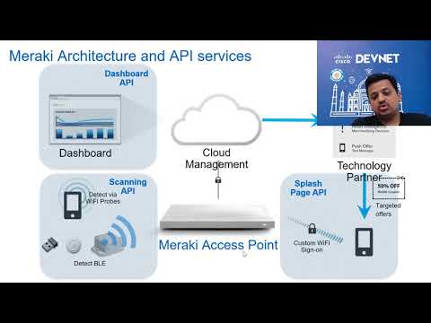 Using Cisco Meraki Location and Proximity Services.