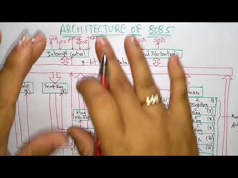Binary coded decimal | BCD | COA| Lec 1| Bhanu Priya