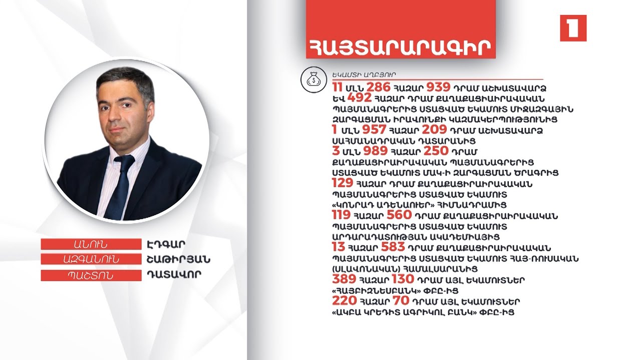 Դատավոր Էդգար Շաթիրյանի գույքի և եկամուտների հայտարարագիրը