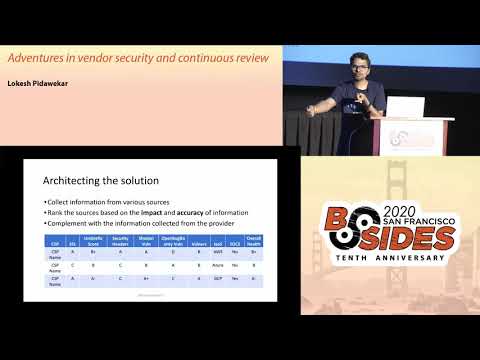Image thumbnail for talk Adventures in Vendor Security and Continuous Review
