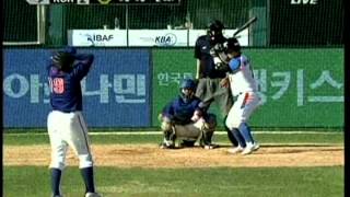 [討論] 為什麼林子偉拿到旅美第二高的簽約金？