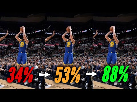 Do Past Shots Effect Future Shots (Hot Hand Fallacy)