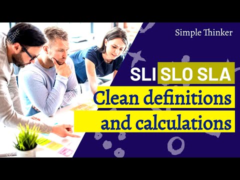 📈 Understanding SLI, SLO, SLA, and Error Budgeting: A Deep Dive