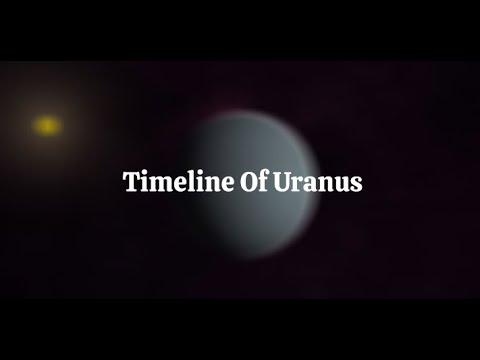 Radius Uranus