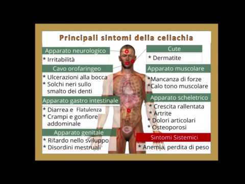 Tre iniezioni di osteocondrosi La più utile per le articolazioni