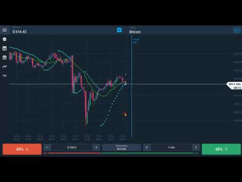 Crypto trading demo paskyra