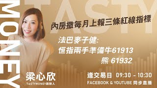 內房撤每月上報三條紅線指標 法巴麥子健:恒指兩手準備牛61913   熊 61932  ｜小炒王 梁心欣 ｜Tasty Money 2026-01-29