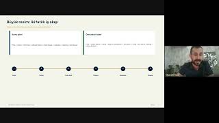 Metraj, Hakediş, Yaklaşık Maliyet ve İhale Webinarı