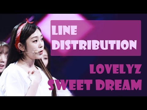 Lovelyz - 'Sweet Dream' Line Distribution (Color Coded)