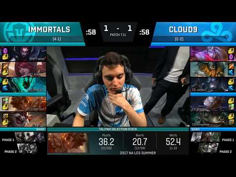 IMT vs C9 Highlights Game 3 NA LCS Summer 2017 Immortals vs Cloud9 W3D2