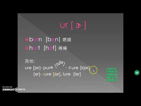 發音 R Controlled Sounds Ar Er Ir Or Ur V 英語文 均一教育平台 發音 R Controlled Sounds Ar Er Ir Or Ur V 英語文 均一教育平台