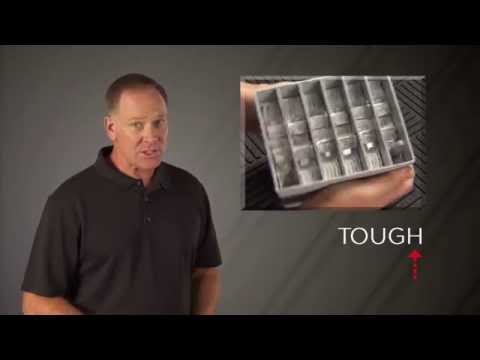 Powersport ETX Batteries