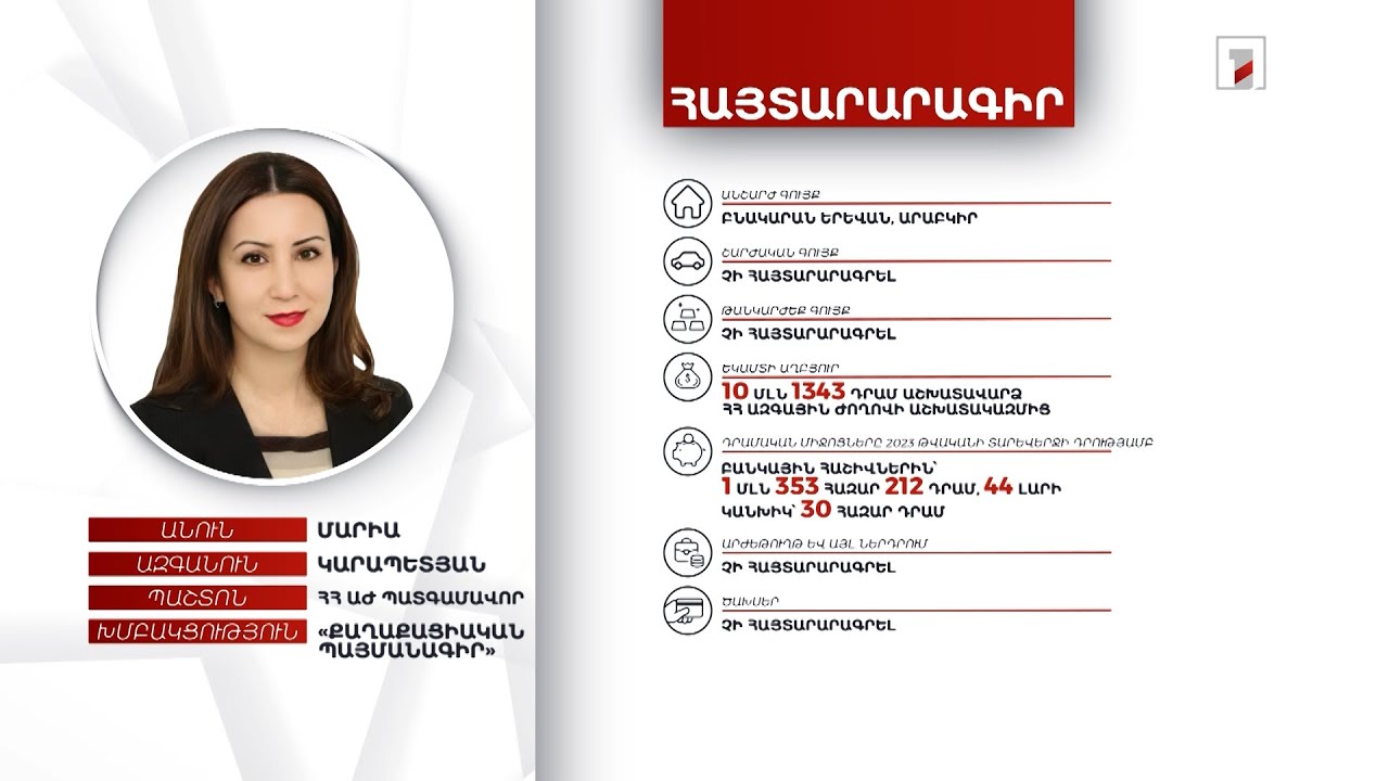 Բնակարան, 1 մլն 383 հազար դրամ. ՀՀ ԱԺ պատգամավոր Մարիա Կարապետյանի հայտարարագիրը
