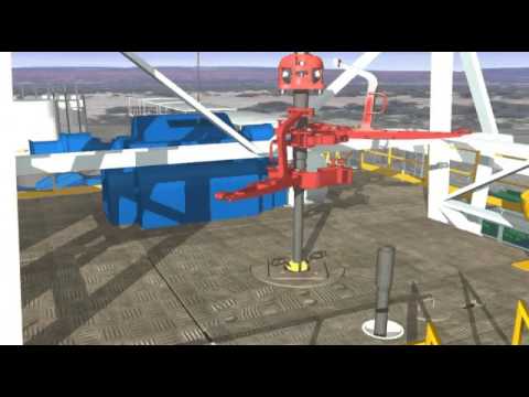 Drilling Training - Run drill pipe through rotary table