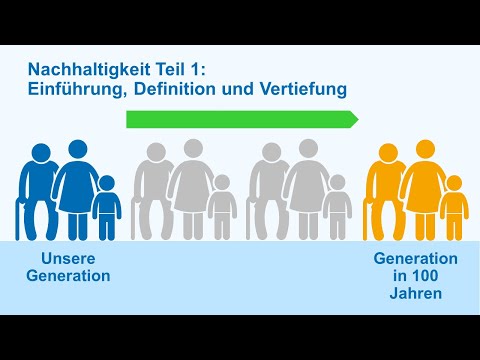 Nachhaltigkeit Teil 1: Einführung, Definition und Vertiefung