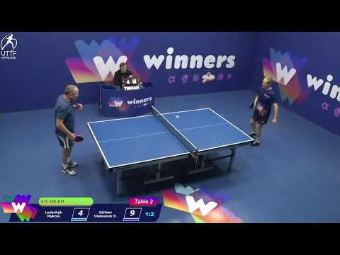 Winners League 21.12.21  11:00 Lushchyk Mykola-Zaitsev Oleksandr P.