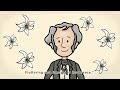 Video Glossary Of Literary Terms Metre And Rhyme