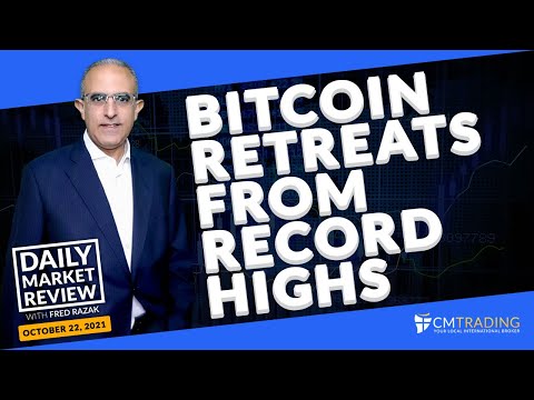 CMTrading Daily Market Review October 22, 2021