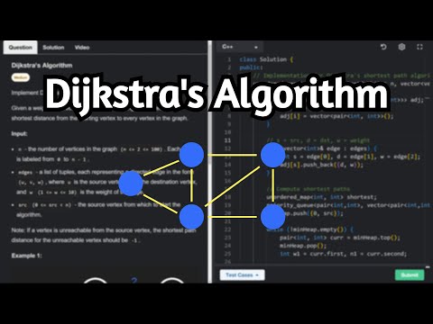 Dijkstra Algorithm Code Implementation