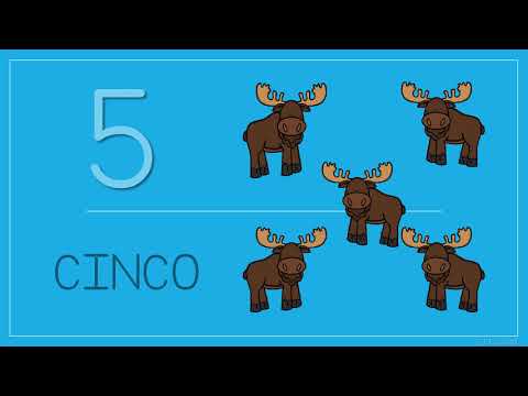 subitización hasta 5 polo norte DIBUJOS