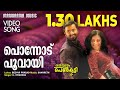 Ponnodu Poovayi Thalsamayam Oru Penkutty K S Chithra Beeyar Prasad Sharath Unni Mukundan