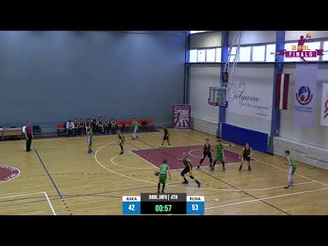 ASKA 2007 - Runa Basket 2007