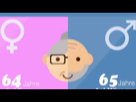 Das 3-Säulen-System verstehen