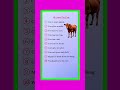 10 Lines On Cow In English Essay On Cow In English Cow Essay In English Few Lines On Cow