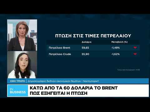 Κάτω από τα 60 δολάρια το Brent